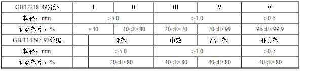 QQ截图20160127153925